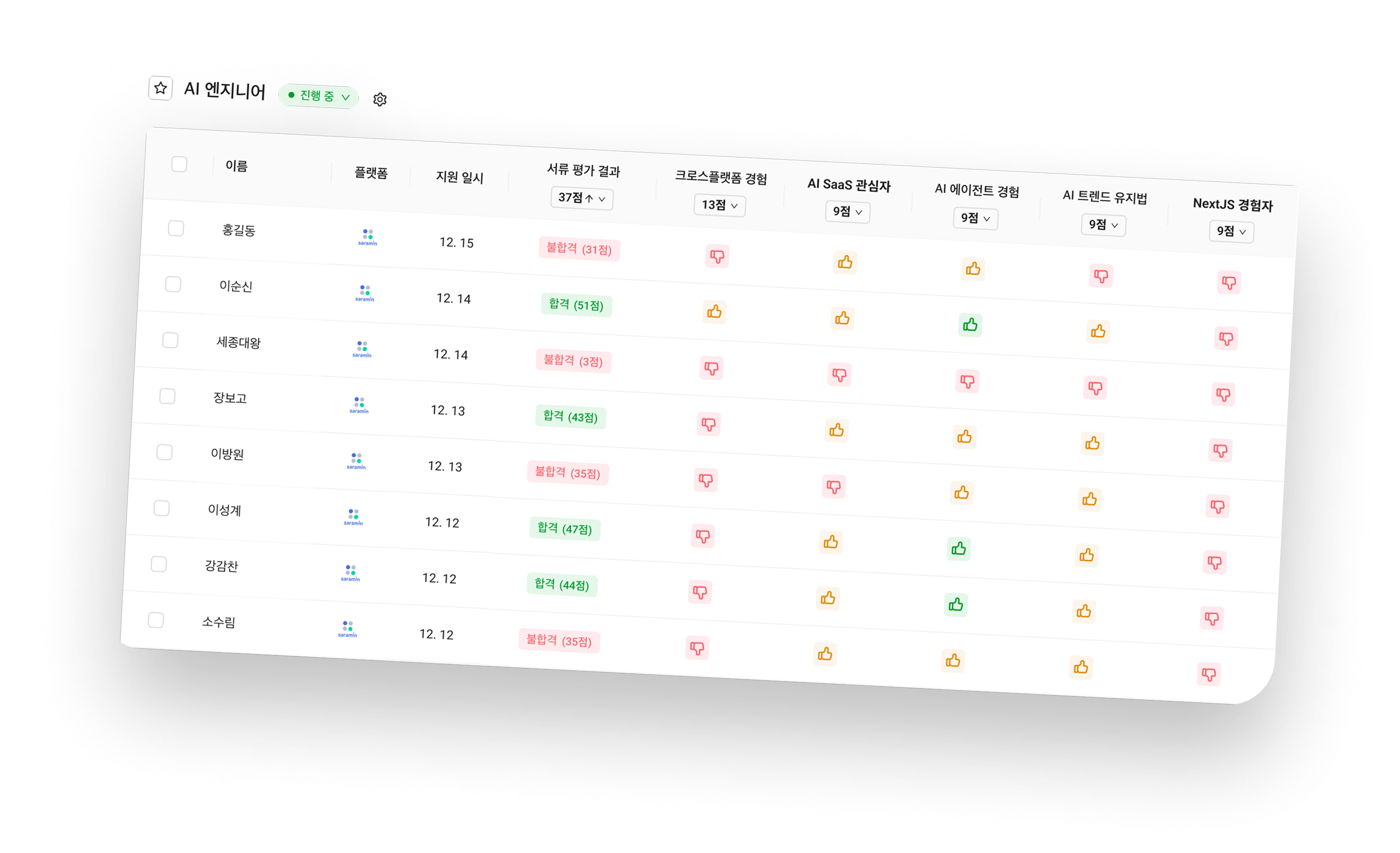 AI 평가 대시보드